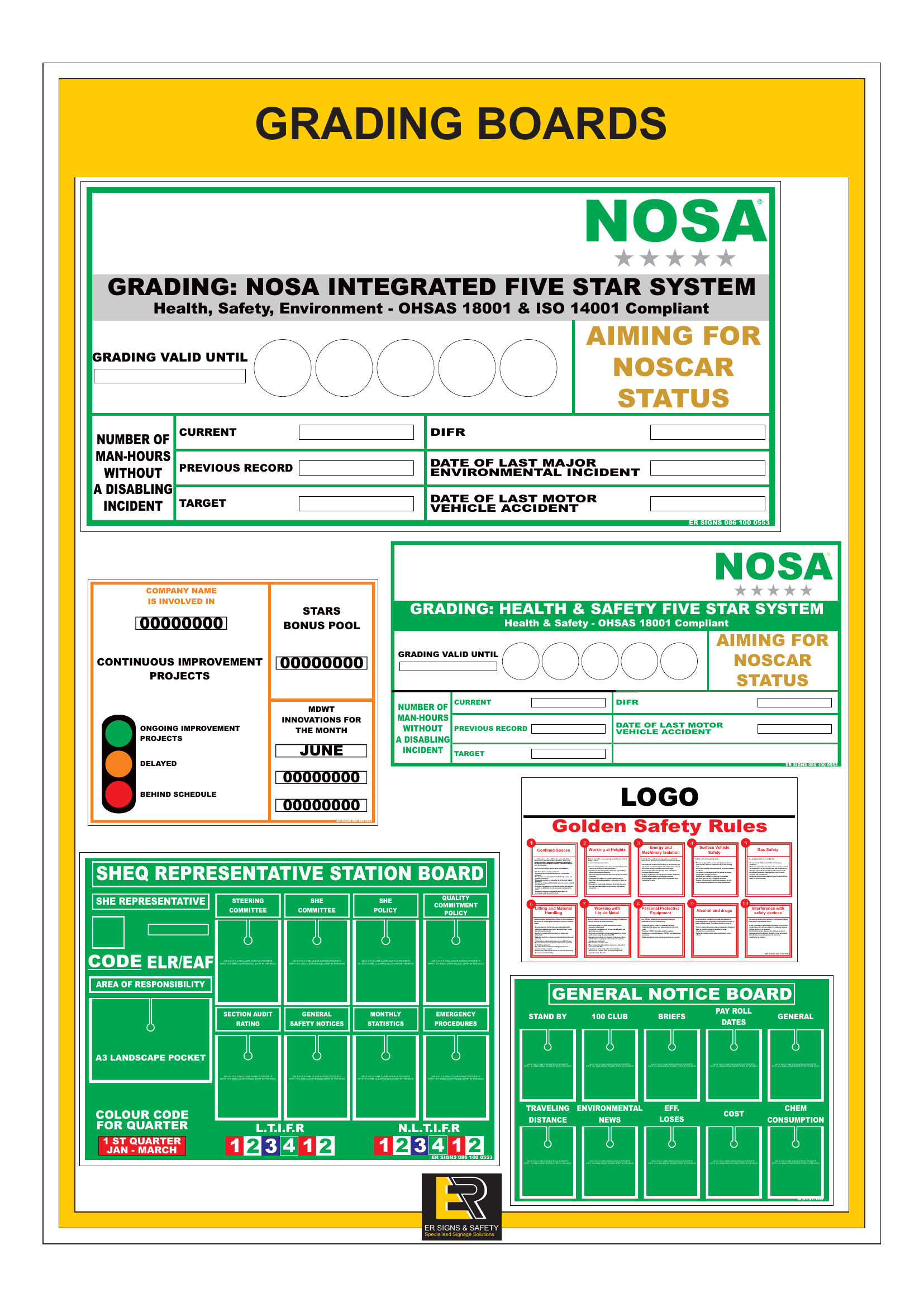 Grading Board
